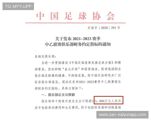 中甲俱乐部在日常训练加入“失败局复盘环节” 中甲俱乐部在日常训练加入“失败局复盘环节”